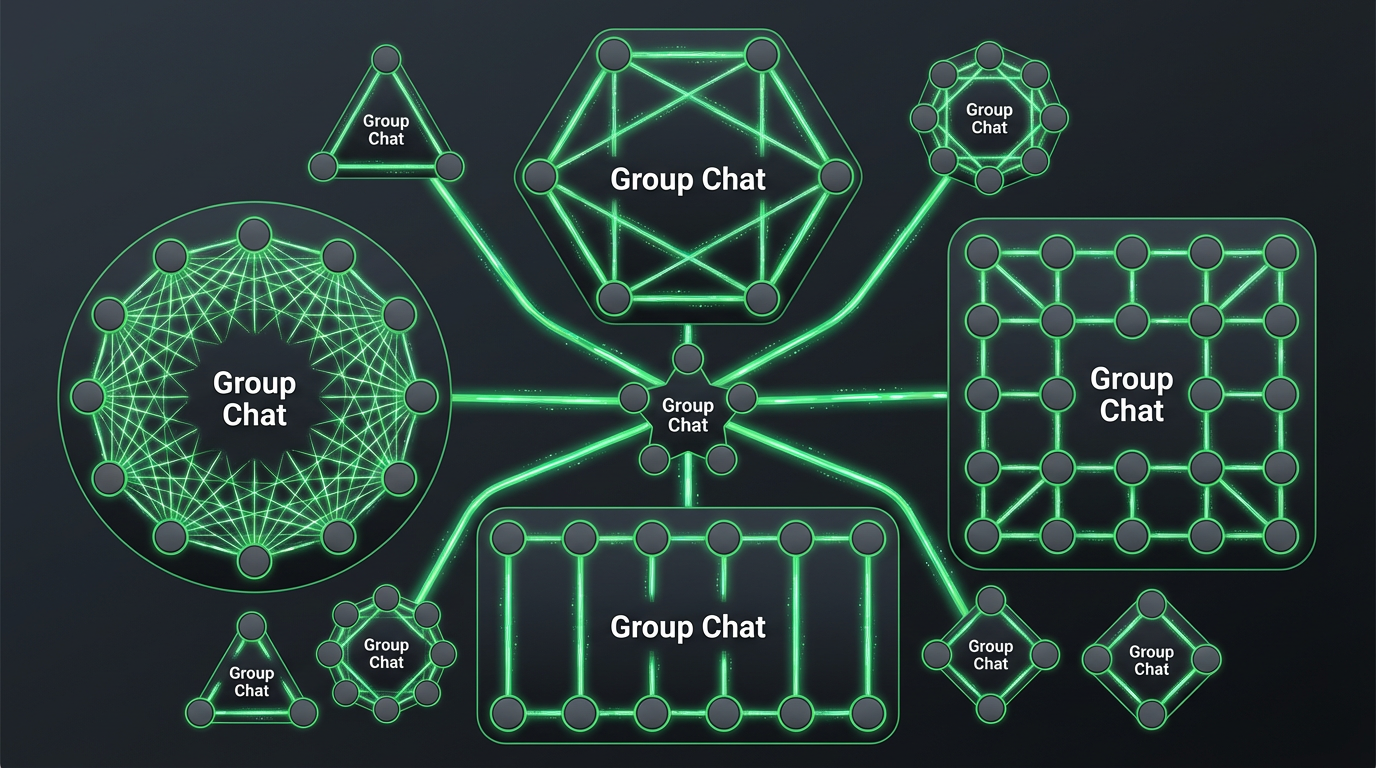 Como Encontrar Grupos de WhatsApp Esportes [2026]