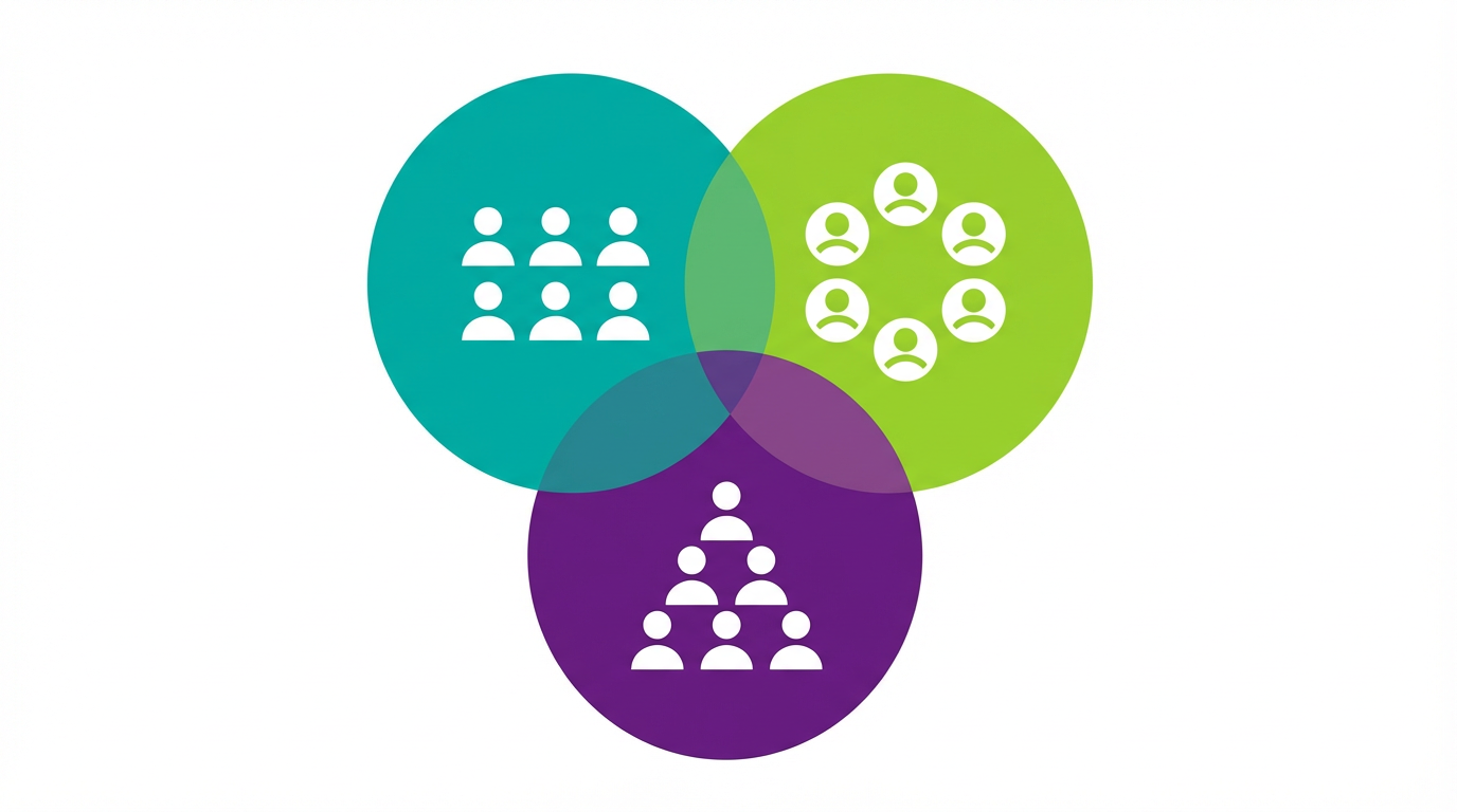 Melhores Grupos de WhatsApp Receitas [2026]