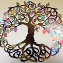 Cerimônia do Cacau 🤎❤‍🔥💓