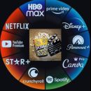 TELAS DISPONÍVEIS E SUPORTE✨