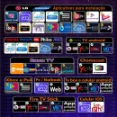 IPTV