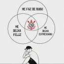 Nação Corinthiana 🖤🤍