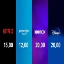 Contas Streamings