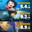 União Otaku Comunity