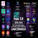 DOBRE, SEU CAPITAL C/ MINERAÇÃO DE BITCO